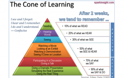 Super Slidedeck Raoul Teeuwen Virtual Reality and Augmented Reality and education